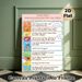 Ten Commandments Themed Painting Poster, Colorful Cartoon Illustrative Poster, Inspirational Moral Guidance Decor Idea For Home, Study Area_maomaolike.com