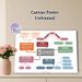5 Essential Story Elements Educational Painting Poster, Clear Infographic-style Poster, Guides Story Structure Learning, Ideal For Classrooms And_maomaolike.com