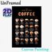 Coffee Guide Painting Poster, Stylish Dark-toned Illustrated Coffee Varieties Poster, Educational Coffee Reference Ideal For Cafe, Kitchen And Coffee_maomaolike.com