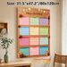 Birthday Tracker Painting Poster, Cheerful Color-coded Monthly Birthday Record Poster, Functional Design To Log Birthday Dates, Suitable For Home And_maomaolike.com