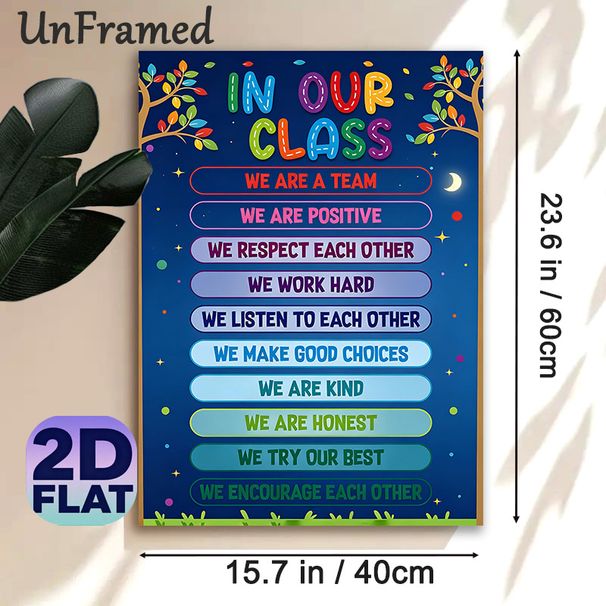 Classroom Rules Painting Poster, Vibrant Night-themed Colorful Motivational Text Poster, Conveys Positive Class Values To Foster A Harmonious Learning_maomaolike.com