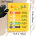 SMART Goal Setting Painting Poster, Colorful Infographic-style Poster, Practical Goal-planning Guide Ideal For Office, Workspace_maomaolike.com