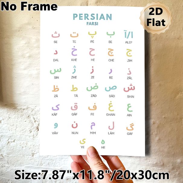 Persian Farsi Alphabet Painting Poster, Soft Pastel Colored Educational Poster, Clear Letter Reference To Learn Persian Script, Suitable For Language_maomaolike.com