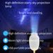 Starry Sky Projection LED, Multi-angle Adjustable, USB Plug-in, Replaceable Lamp Plate, Baby Room Atmosphere Night_maomaolike.com