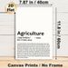 Agriculture Definition Painting Poster, Minimalist Typographic Text Poster, Humorous Professional Description, Ideal For Home Office, Farmhouse Decor_maomaolike.com