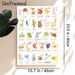 Arabic Alphabet Learning Painting Poster, Soft Watercolor-style Cute Animals & Objects With Arabic Letters Poster, Practical Arabic Language Learning_maomaolike.com