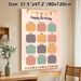 Birthday Tracker Painting Poster, Pastel-toned Monthly Birthday Record Poster, Functional Design To Log Birthdays, Suitable For Office, Living Room_maomaolike.com