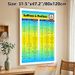 Suffixes & Prefixes Grammar Guide Painting Poster, Colorful Structured English Grammar Reference Chart Poster, Practical Language Learning Aid For_maomaolike.com