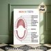 Human Teeth Educational Painting Poster, Clear Labeled Minimalist Poster, Informative Dental Anatomy Reference Ideal For Dental Clinics, Study Spaces_maomaolike.com