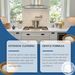 Jakehoe Multi-Surface Foam Cleaner Multi-Purpose Mild Foam Cleaner For Kitchen Cooktops_maomaolike.com