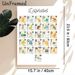 French Alphabet Painting Poster, Cute Cartoon Style Illustrated French Alphabet Poster, With Phonetics & Matching Objects, Aids French Language_maomaolike.com