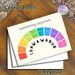 Subordinating Conjunctions Painting Poster, Colorful English Grammar Guide Poster, Clear Visual Aid For Grammar Learning, Suitable For Classrooms And_maomaolike.com