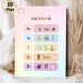 Spanish Vowel Learning Painting Poster, Cute Cartoon Colorful Vowel Chart Poster, Aids In Spanish Vowel Learning, Suitable For Language Learning_maomaolike.com