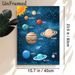 Solar System Painting Poster, Vibrant Cartoon-style Planetary Illustration Poster, Informative Design For Learning About Celestial Bodies, Ideal For_maomaolike.com