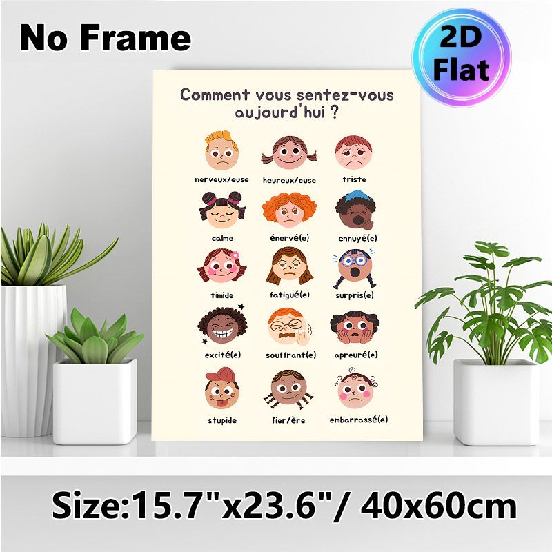 French Emotion Recognition Painting Poster, Cute Cartoon Style Poster, Showcases Various Facial Expressions With French Emotion Labels, Supports_maomaolike.com