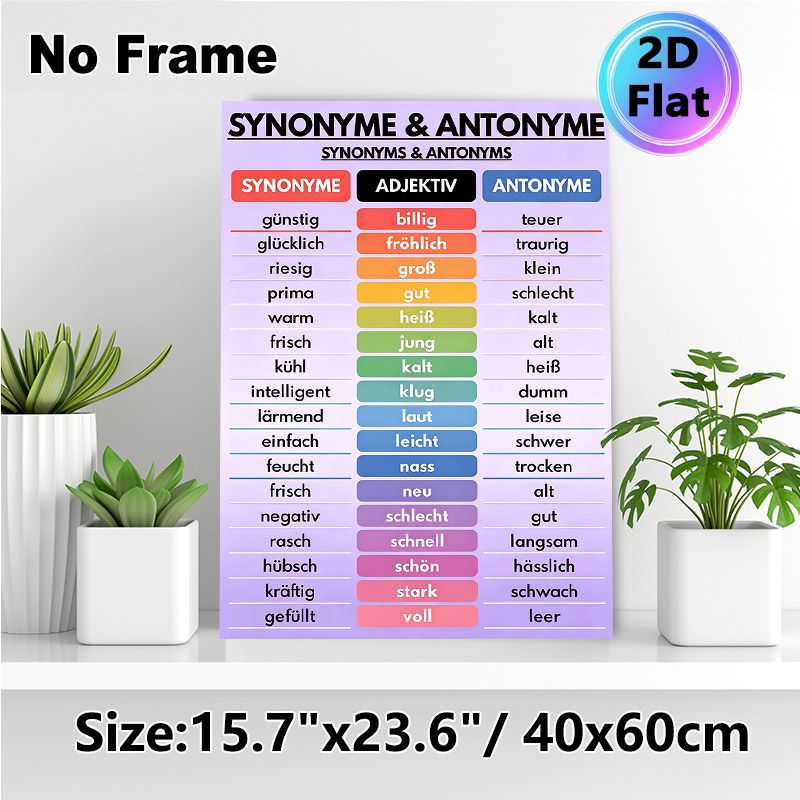 German Synonyms & Antonyms Painting Poster, Colorful Categorized Vocabulary Chart Poster, Useful Aid For German Language Learning, Ideal For Study_maomaolike.com