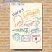 Speech-Language Pathology Painting Poster, Colorful Hand-drawn Speech Therapy Concept Poster, Informative Educational Decor Suitable For Speech_maomaolike.com