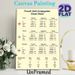 French Verb Conjugation Painting Poster, Clear Minimalist Educational Layout Poster, Practical French Learning Reference Suitable For Study Room_maomaolike.com