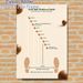 Golf Ball Position Guide Painting Poster, Informative Minimalist Instructional Poster, Detailed Club & Ball Position Reference To Boost Swing_maomaolike.com