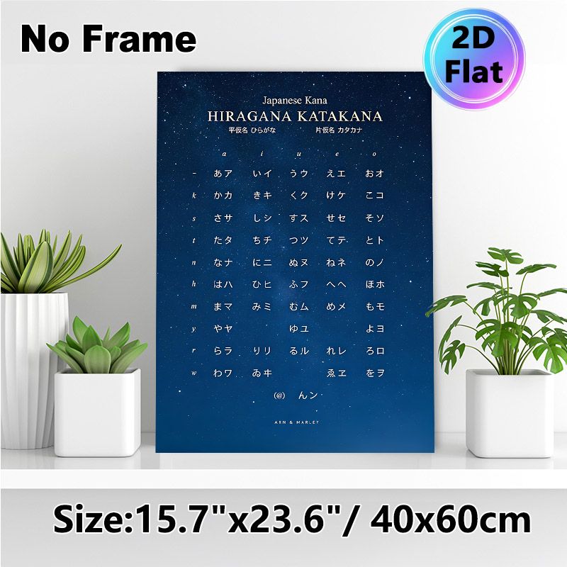 Japanese Kana Hiragana Katakana Painting Poster, Starry Dark Blue Background Elegant Typography Poster, Useful Japanese Learning Reference For Study_maomaolike.com