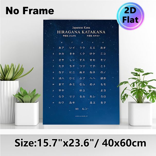 Japanese Kana Hiragana Katakana Painting Poster, Starry Dark Blue Background Elegant Typography Poster, Useful Japanese Learning Reference For Study_maomaolike.com