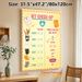 Vet Check-up Themed Painting Poster, Cute Cartoon Cat Pet Health Checklist Poster, Educational Pet Care Guide Ideal For Pet Care Spaces, Home Decor_maomaolike.com