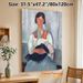 Portrait Of A Woman Painting Poster, Expressive Vintage Figurative Art Poster, Unique Artistic Portrait With Soft Muted Tones, Ideal For Living Room_maomaolike.com