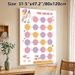Unicorn Themed Reward Chart Painting Poster, Pastel-colored Cute Cartoon Unicorn With Balloons Poster, Motivational Progress-tracking Design To_maomaolike.com