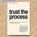 Motivational "Trust The Process" Quote Painting Poster, Minimalist Typographic Text Poster, Uplifting Inspirational Message To Build Patience And_maomaolike.com