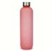 Gradient Sports Water Bottle With Measurements, Leak-Proof, Portable, Narrow Mouth, Sealable, BPA-Free PC Material - For_maomaolike.com