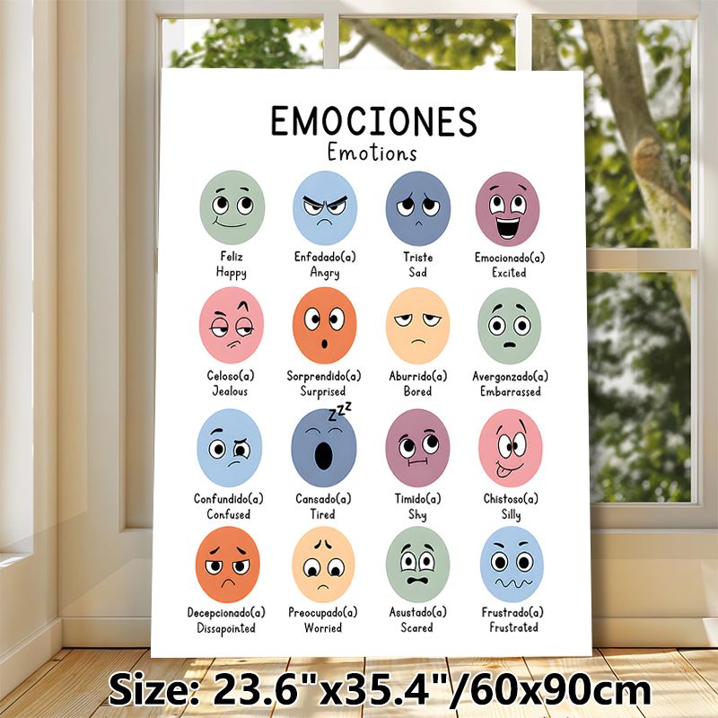 Bilingual Emotions Painting Poster, Soft-hued Cute Illustrated Dual-language Emotion Faces Poster, Helps Learn And Identify Diverse Emotions, Suitable_maomaolike.com