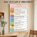 Ten Commandments Themed Painting Poster, Colorful Cartoon Illustrative Poster, Inspirational Moral Guidance Decor Idea For Home, Study Area_maomaolike.com