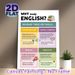 Why Study English Painting Poster, Colorful Educational Infographic Poster, Clearly Outlines Key Skills Gained From Learning English, Ideal For_maomaolike.com