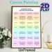 Sigmund Freud Defense Mechanisms Psychology Educational Painting Poster, Clear Organized Infographic Style Poster, Informative Psychology Learning_maomaolike.com