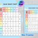Salah Rakat Chart Painting Poster, Soft-colored Clear Layout Poster, Practical Guide To Track Salah Rakat Counts For Home Or Religious Study Spaces_maomaolike.com