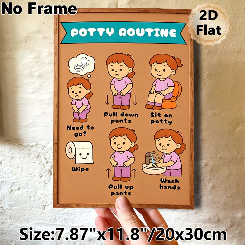 Potty Routine Painting Poster, Cute Cartoon Step-by-Step Potty Guide Poster, Clear Visual Instructions For Toilet Training, Ideal For Bathroom_maomaolike.com