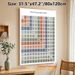 Multiplication Chart Painting Poster, Soft Muted Color Multiplication Table Poster, Clear Structured Design To Support Math Learning, Suitable For_maomaolike.com