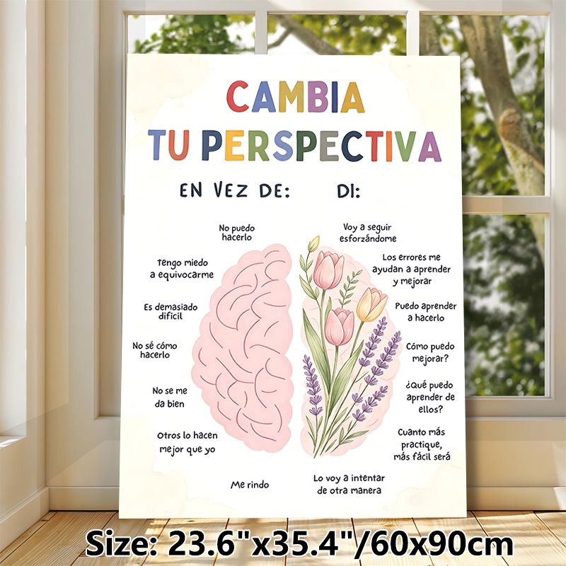 Positive Mindset Painting Poster, Soft Watercolor Floral Brain & Motivational Spanish Text Poster, Fosters Optimistic Thinking, Suitable For Office_maomaolike.com
