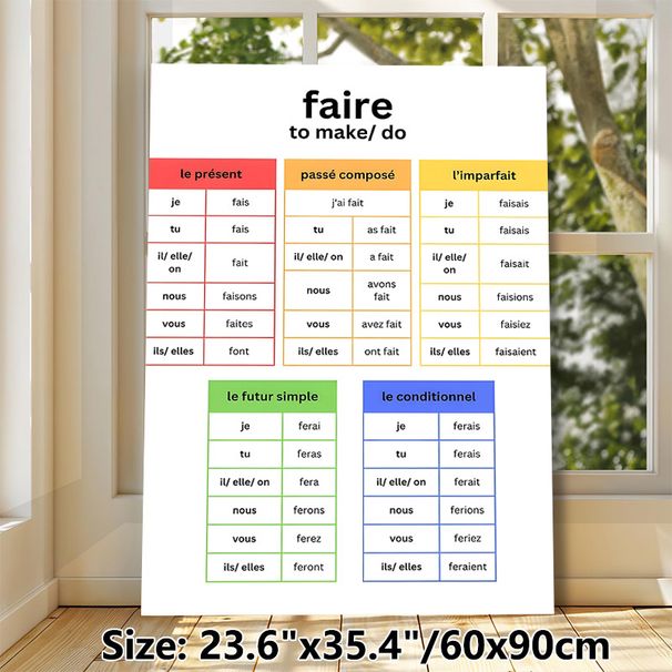 French Verb "Faire" Conjugation Painting Poster, Clear Color-coded Layout Poster, Useful For Mastering French Verb Tenses, Ideal For Language Learning_maomaolike.com