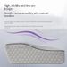Cervical Pillow For Neck And Shoulder,Contour Memory Foam Pillow,Ergonomic Neck Support Pillow For Side Back Stomach Sleepers With Pillowcase_maomaolike.com