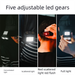 Wolsen Owl Strong Light Sensor Night Fishing Portable Bright Ultra Long Standby Clip-on Headlamp Multifunctional LED_maomaolike.com