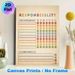 Responsibility Chart Painting Poster, Retro Color-coded Task Tracker Poster, Helps Organize Daily And Weekly Responsibilities, Suitable For Home And_maomaolike.com