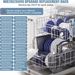 WD28X34744 WD28X26099 Dishwasher Lower Rack Compatible With GE Dishwashers_maomaolike.com