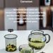 3-piece Set Of Thickened Glass Tea Cups With Lids, Round And Fun Tea Cups, Heat-resistant High Borosilicate Glass Flower Tea Office Cups_maomaolike.com