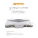 Cervical Pillow For Neck And Shoulder,Contour Memory Foam Pillow,Ergonomic Neck Support Pillow For Side Back Stomach Sleepers With Pillowcase_maomaolike.com
