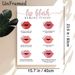 Lip Blush Healing Stages Painting Poster, Clean Minimalist Lip Aftercare Guide Poster, Detailed Healing Phase Illustration, Suitable For Beauty Salons_maomaolike.com