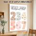 Speech Sound Development Chart Painting Poster, Soft-toned Categorized Phonetic Graphic Poster, Practical Guide For Speech Learning, Ideal For Speech_maomaolike.com