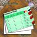 Blood Sugar Conversion Chart Painting Poster, Clear Color-coded Medical Info Poster, Practical Reference For Blood Sugar Level Guidance, Suitable For_maomaolike.com