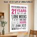 21st Birthday Loved Anniversary Painting Poster, Glittery Pink & Black Typographic Poster, Warm Heartfelt Time-counting Design, Ideal For Birthday_maomaolike.com