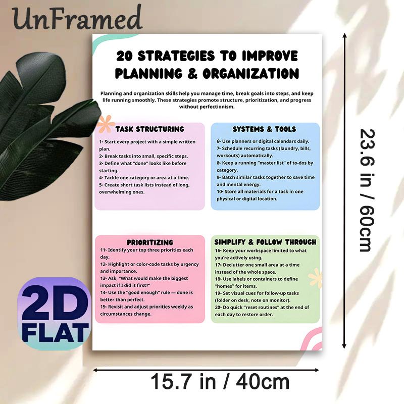 Planning & Organization Strategies Painting Poster, Color-categorized Structured Guide Poster, Offers Practical Task Management & Organizing Tips_maomaolike.com